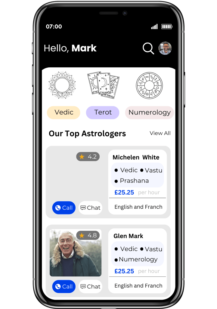 Astrology App Development Company