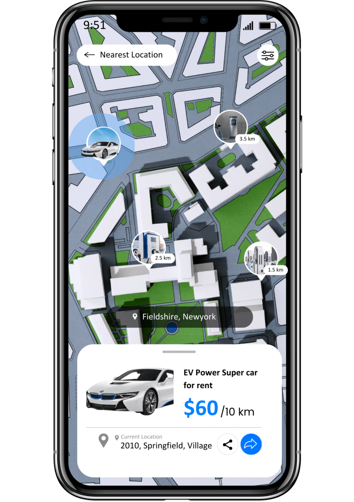 Car Rental Software Development