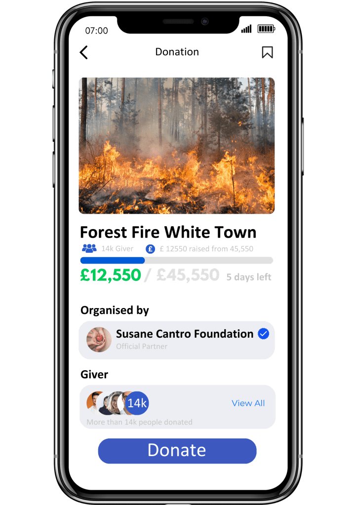 Crowdfunding App Development