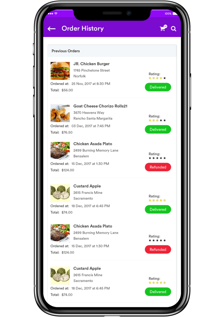Cloud Kitchen Management Software Development